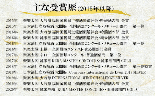 数々の受賞歴を誇る鳴滝酒造の酒。
第一位「大賞」の受賞を５回果たしています。