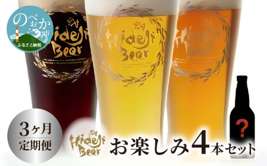 延岡から世界へ！おいしいビールで乾杯！
