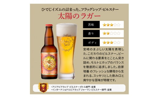 宮崎ひでじビール㈱。自然豊かな環境で、上質な天然水を使ってビールを造っています。
