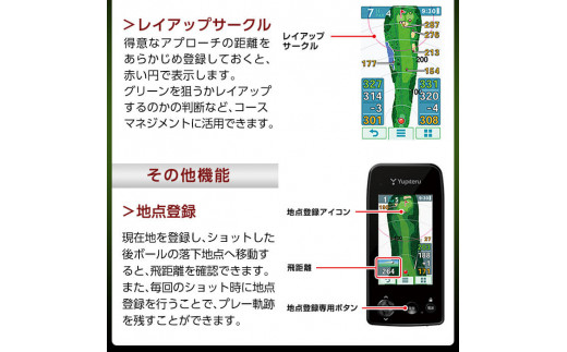 I0-001 YupiteruゴルフナビYGN7000(距離計)3.2インチ【ユピテル