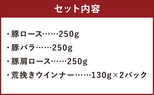 豚肉（金TONG）焼肉＆ウインナー セット 計1kg 4種 食べ比べ 国産