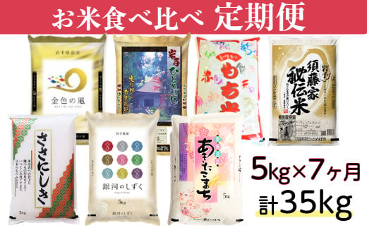 【7ヶ月/定期便】7品種のお米食べ比べ おたのしみ便 5kg×7回(計35kg) 288212 - 岩手県一関市