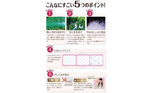 3倍長持ち トイレットペーパー サンハニー(水玉ブルー柄) - 高知県 ...