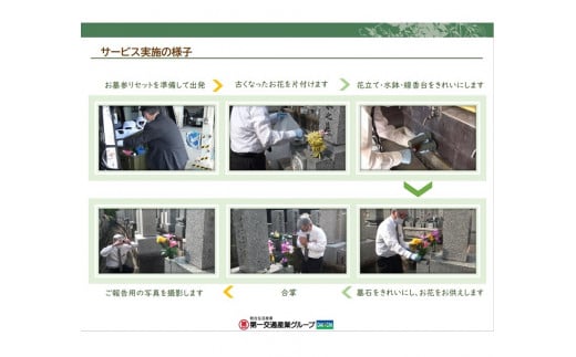 お墓参り代行サービス - 山梨県甲府市｜ふるさとチョイス - ふるさと納税サイト