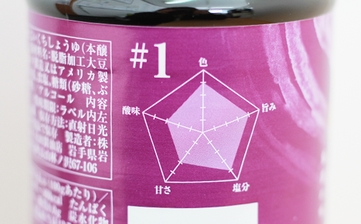 K 002 本醸造キボシ特級醤油 濃口 6本セット 宮田醤油店 岩手県雫石町 ふるさとチョイス ふるさと納税サイト