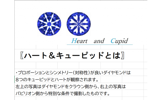 サイズ：8号】K18ハート＆キューピッドダイアモンドリング10224838