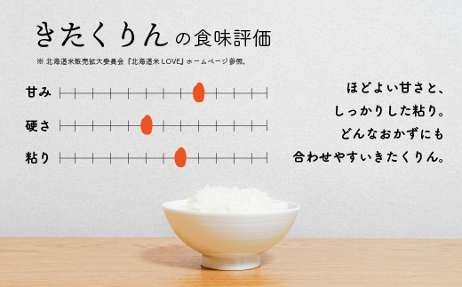 「きたくりん」は白いごはんそのものを味わえるお米です。