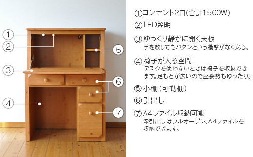 LL-51（アイボリー）　北欧パインのライティングデスク［デスク+チェア］（デスクマット付）