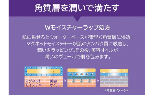 BH-1 たかの友梨 エステファクト ディープモイスチャージェル 50g