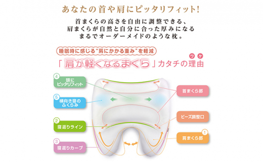 MOGU-モグ‐】肩が軽くなるまくら〔 寝室まくら まくら 枕 〕 - 兵庫県