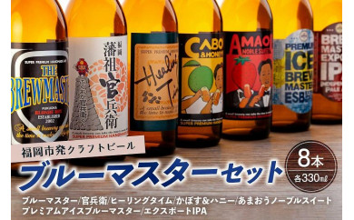 福岡市発クラフトビール　ブルーマスター　8本セット