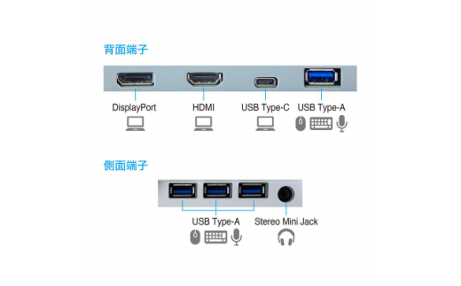 ふるさと納税 白山市 EIZO USB Type-C搭載24.1型液晶モニター FlexScan