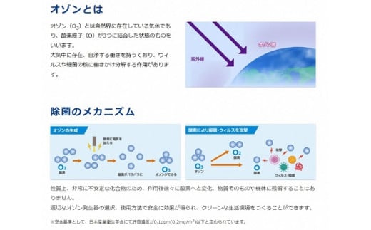 小型オゾン発生器「V-strike」ブラック|特殊電機株式会社