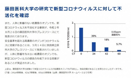 小型オゾン発生器「V-strike」ブラック|特殊電機株式会社