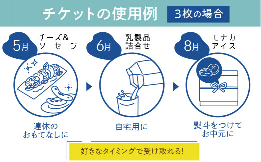 牧成舎 後から選べる カタログ チケット 10セット分 チーズ ヨーグルト