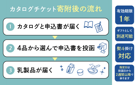 牧成舎 後から選べる カタログ チケット 10セット分 チーズ ヨーグルト