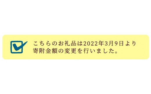 2022年3月9日に寄附金額変更を行いました。