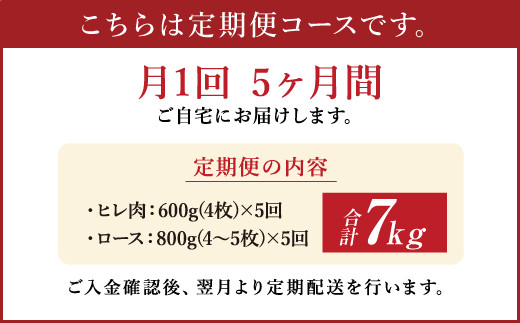 【定期便5ヶ月】熊本産 ステーキ用 あか牛 ヒレ ロース 合計7kg