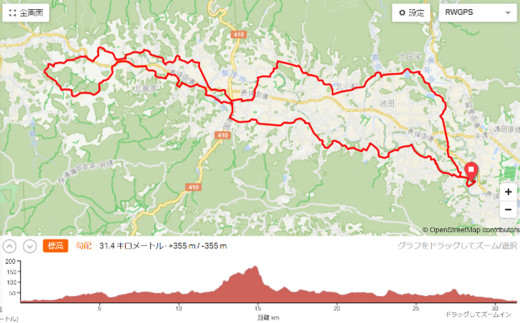 約31kmの里山コース。高低差±355m 勾配↗9.4％ ↘16.6% 約6時間で巡ります。
※コースはサンプルとなります。