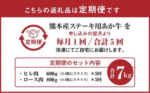 【定期便5か月】熊本県産 ステーキ用 あか牛 ヒレ600g ロース肉800g 【合計7kg】