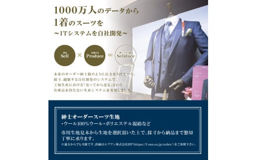 1079 紳士オーダースーツお仕立券(Aコース) - 鳥取県鳥取市｜ふるさと