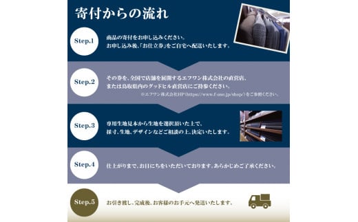 1079 紳士オーダースーツお仕立券(Aコース) - 鳥取県鳥取市｜ふるさと