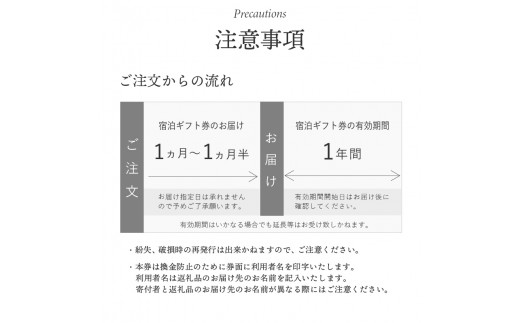 星野リゾート リゾナーレ八ヶ岳 宿泊ギフト券（30,000円分） - 山梨