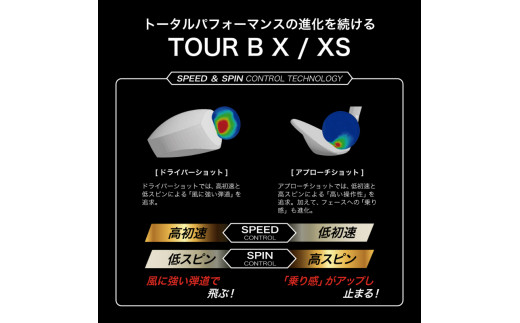 ふるさと納税 岐阜県 中津川市 【9月30日受付終了！】TOUR B X