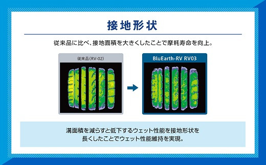 ヨコハマタイヤ】 ミニバン専用タイヤ BluEarth-RV RV03 (205/60R16