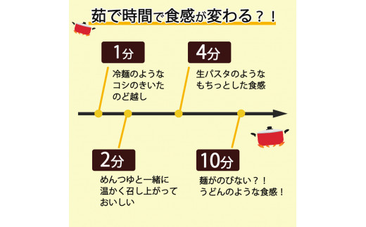 つるもち食感！グルテンフリー米麺 詰め合わせ60食（精米・玄米 各30食ずつ）【25002】