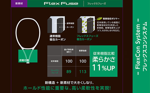 97-T08 YONEX（ヨネックス）Vコア PRO 100 硬式テニスラケット