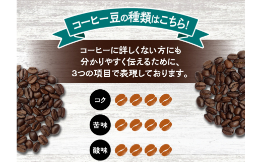 細挽き】（ブレンド3+ホンジュラス2）挽き立てコーヒー豆 750gセット
