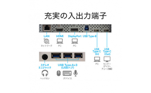 EIZO USB-C入出力・LAN搭載23.8型モニター FlexScan EV2490 ブラック