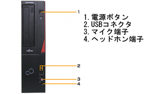 富士通製再生デスクトップパソコン Win10 液晶モニター付（４GB