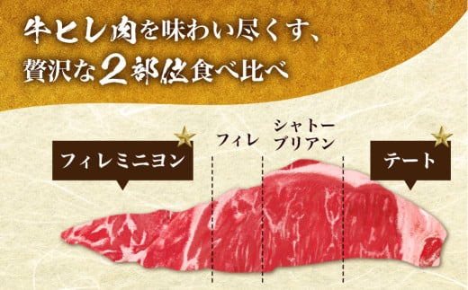 飛騨牛 5等級 紅白焼肉食べ比べ 古里精肉店 A5 牛肉 肉 フィレミニヨン テート ヒレ フィレ 国産 BBQ ブランド牛 お取り寄せグルメ ギフト