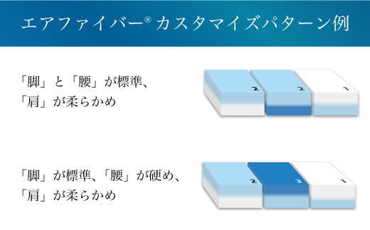 エアウィーヴ ポータブル02 ダブル 敷布団 快適