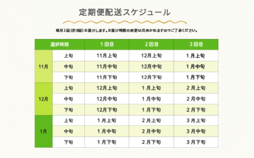 米 つや姫 毎月定期便 10kg×3回 精米 令和4年産 2022年産 山形県村山市産 ja-tsxxb10_tm