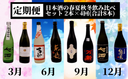 [定期便]日本酒の春夏秋冬飲み比べセット 2本×4回(合計8本)