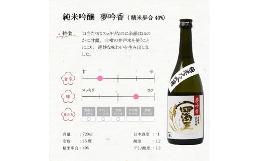 四海王純米大吟醸　夢吟香40％（720ml）