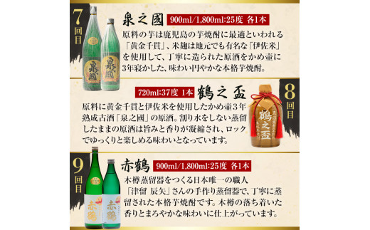 i640 ＜定期便・計12回(連続)＞出水酒造本格芋焼酎セット(全13種・合計