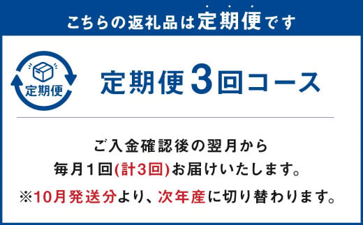 【3回定期便】青森県産 まっしぐら 5kg 八戸三社大祭モデル お米 精米
