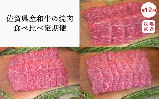 佐賀県産和牛の焼肉食べ比べセット / 赤身焼肉・ロース・カルビ各600g[計12回/定期便]TOMMY BEEF