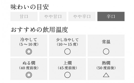 福井県勝山市のふるさと納税 一本義辛爽系純米吟醸 720ml×1本 [A-008027]