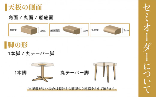 オファー Cr3段テーブル×H100 トロッコ付 DB新仕様 その他オフィス家具