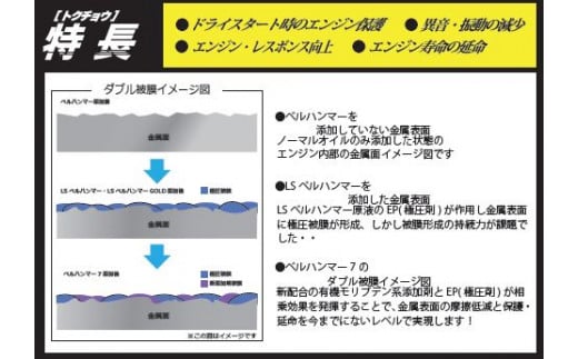 DG013-d ベルハンマーセブン330ml×頭文字Dコラボモデル【高橋啓介 