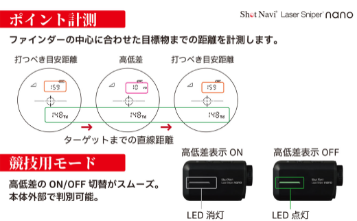 埼玉県深谷市のふるさと納税 【アウトレット品】Shot Navi Laser Sniper nano（ショットナビ レーザースナイパー ナノ）＜カラー：ホワイト＞　【11218-0504】