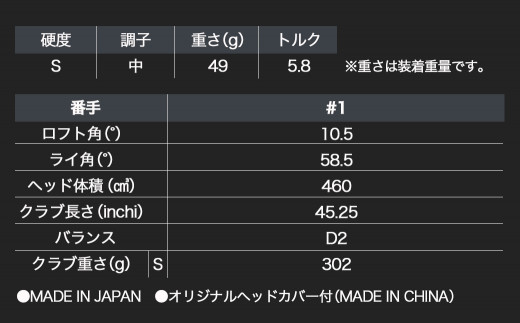 スリクソン ZX5 Mk II ドライバー 【S/10.5】_DN-C702_S105 - 宮崎県都 