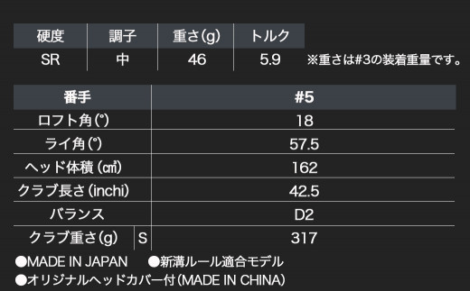 スリクソン ZX Mk II フェアウェイウッド 【SR/#5】_DB-C708_SR5_(都城市) ゴルフクラブ フェアウェイウッド  (オリジナルヘッドカバー付き) DUNLOP(ダンロップ) 日本正規品