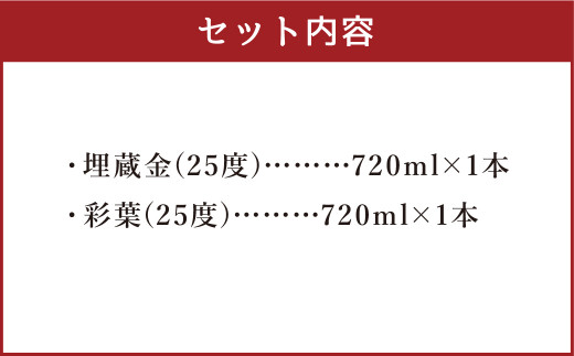 全国酒類コンクール第一位 埋蔵金(麦)・彩葉(米)セット 720ml×2本 球磨 焼酎