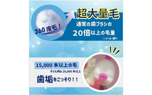 U-11 360度毛電動歯ブラシ「POPOTAN candy for KIDS」 ピンク / 大阪府